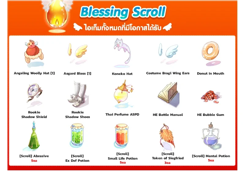 BLESSING SCROLL
